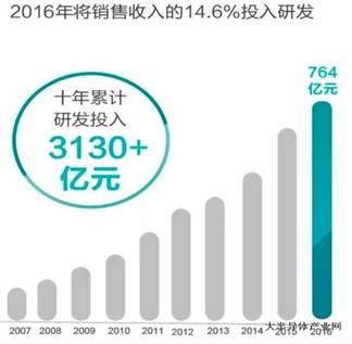 http://app.semi.org.cn/data/resource/Image/1495417739373079687.jpeg